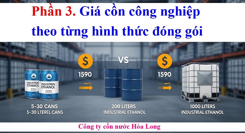 Cồn Công Nghiệp Giá Bao Nhiêu? Bảng Giá Mới Nhất & Yếu Tố Ảnh Hưởng 2026